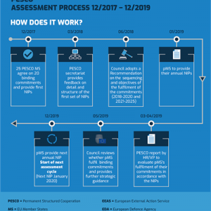 info_3