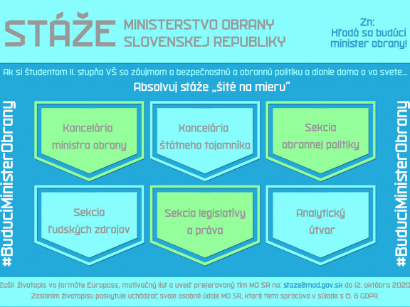 Stáže MO SR 1