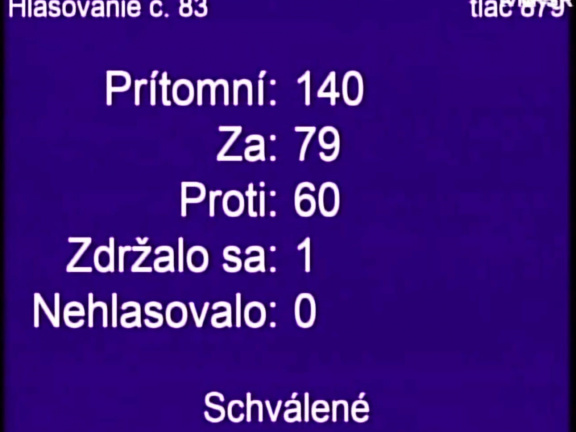 hlasovanie